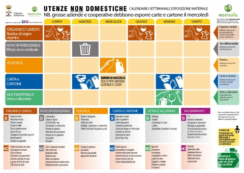 Rifiuti, raccolta porta a porta a Pachino: ecco il nuovo calendario